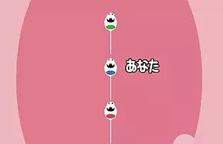 XXX 柄の束縛にスタイルわんちゃん ero jyosei